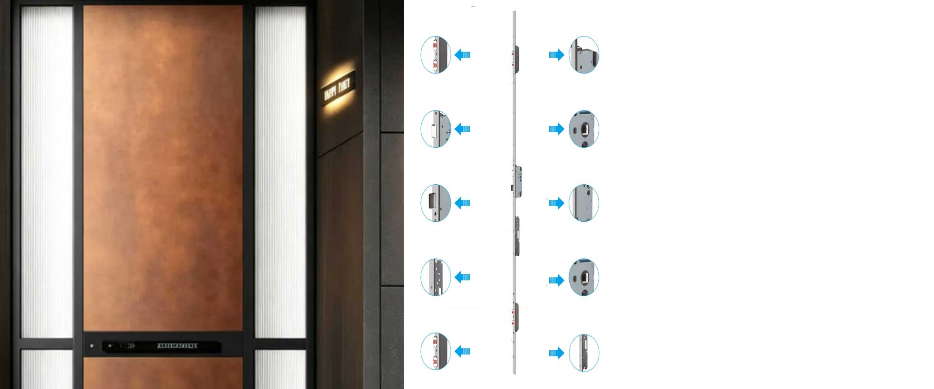 Multipoint Lock